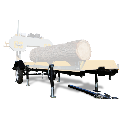 Frontier CE- traileri 4,2 m