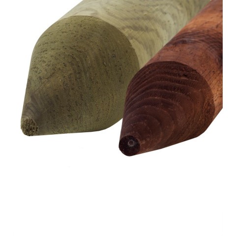 Aitatolppa