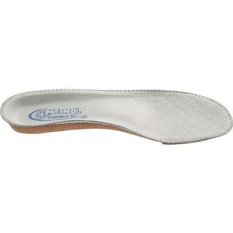 Meindl Comfort Fit Hiking pohjallinen