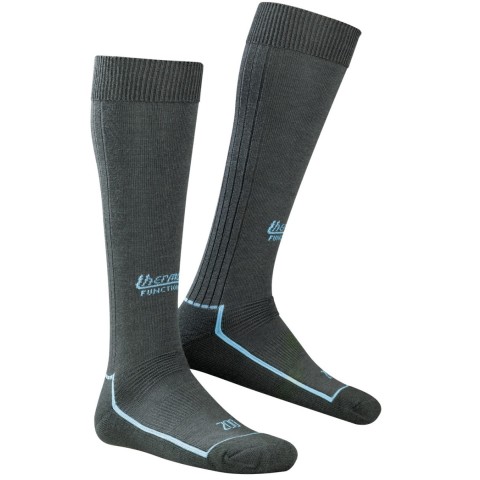 Thermo Function TS 200 sukat, pitkävartiset